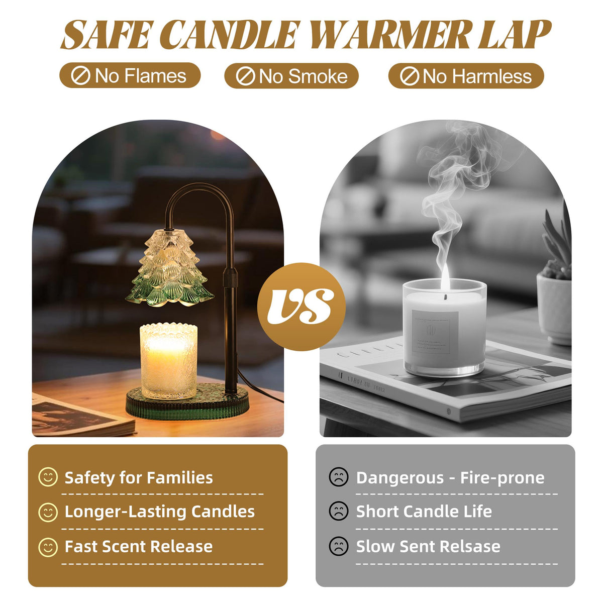 Christmas Tree Shaped Candle Warmer Lamp with Timer & Dimmer – Adjustable Wax Melt Lamp for Jar Candles, Home Decor Accent for Women – 2 Bul